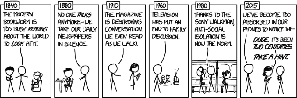 Technologie-Cartoon