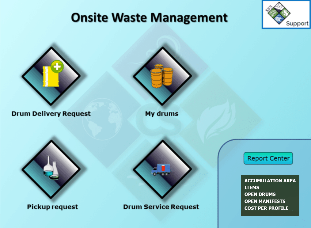 gestão de resíduos perigosos