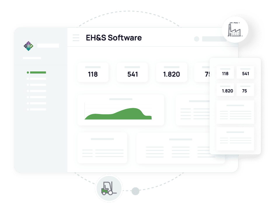 EH&S Software for Manufacturing Companies