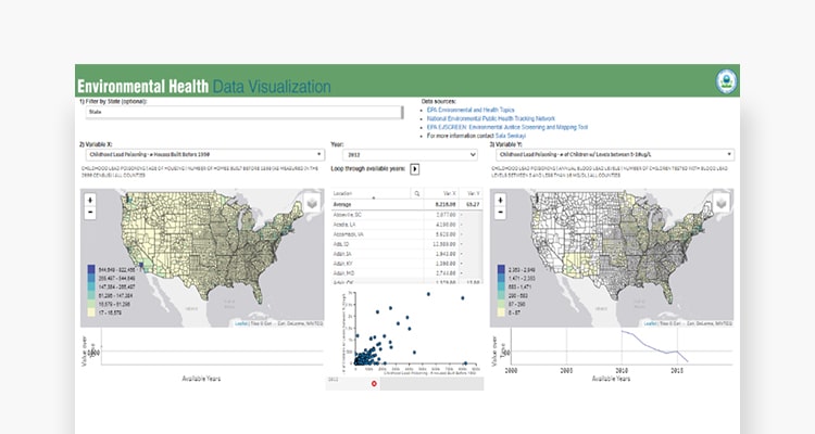Explore Environmental Health Data with an Interactive Visualization App